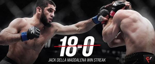 😳🫣 «Не позорься!» Иностранцы обвиняют в трусости Махачева после вызова Камару