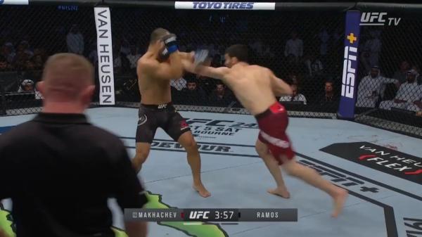 Эволюция Ислама Махачева – от спарринг-партнера Хабиба до сильнейшего универсала UFC